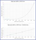 Filename: Edge apex width vs BESS reading.jpg
Size: 133.87 KB
11-06-2017, 03:32 PM